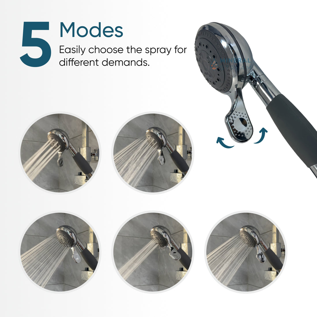 Hjälpmedel för äldre