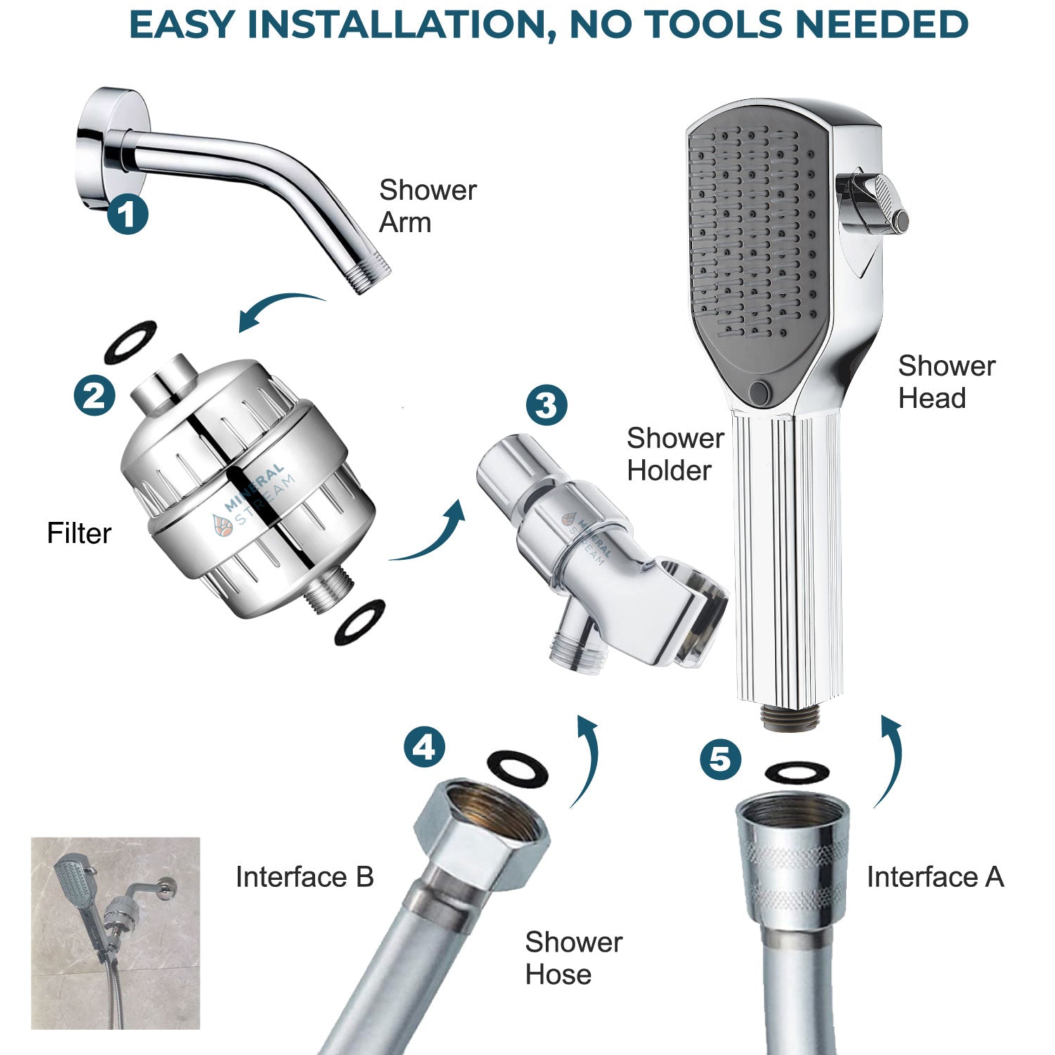 Detangler Comb duschhuvud Komplett duschkit