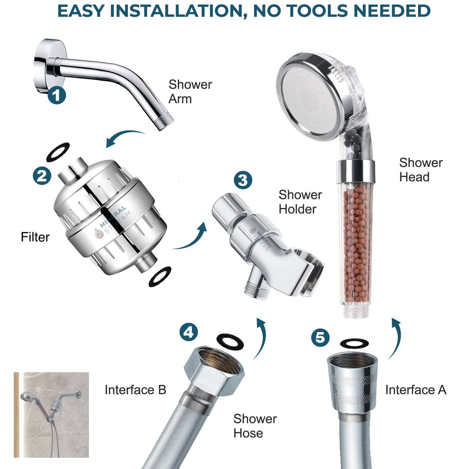 Eco-Friendly duschhuvud – Komplett duschset