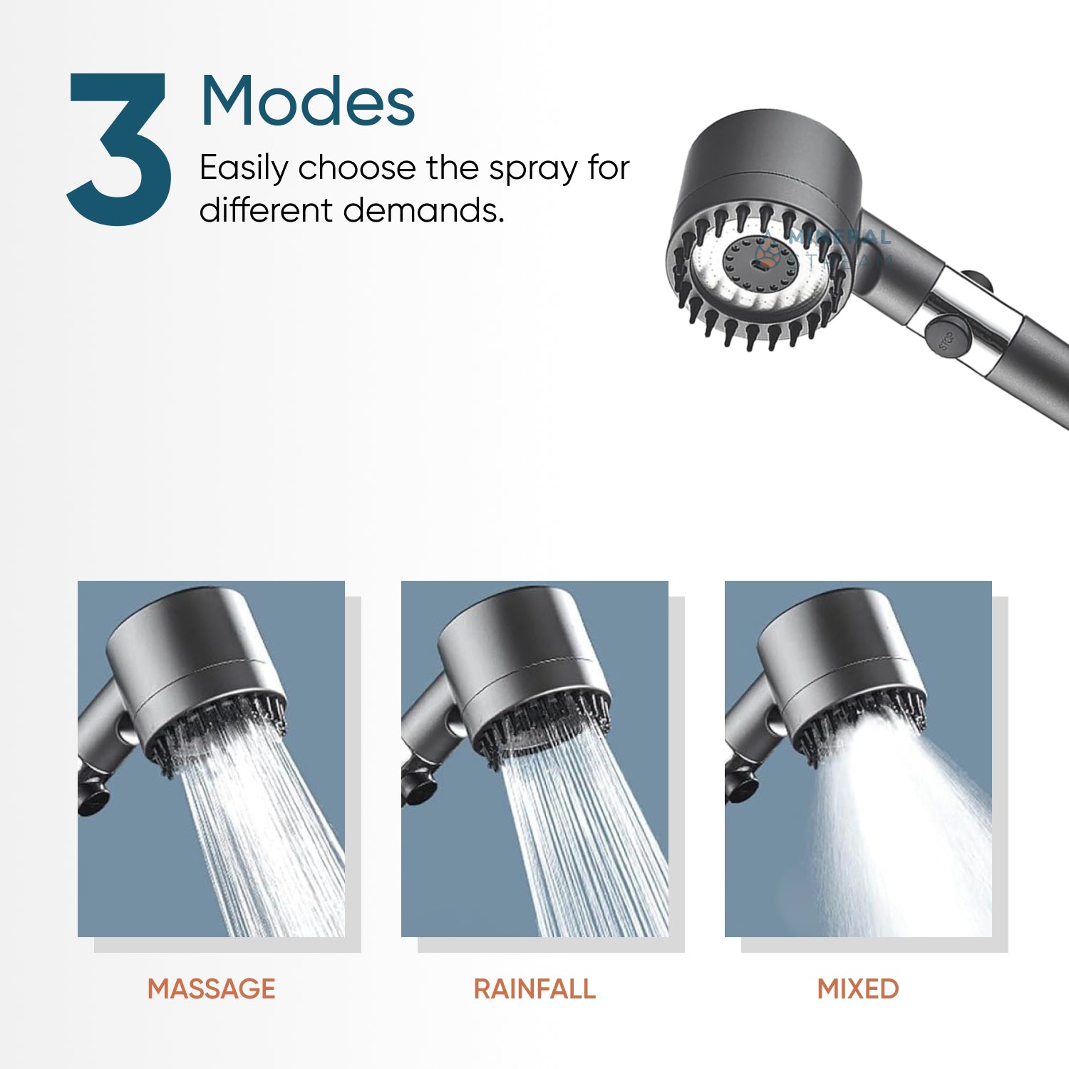 Ultimate Massage Duschhuvud - Komplett Duschset