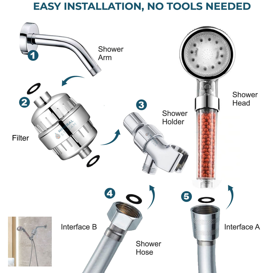 LED Ionic duschhuvud - Komplett duschset