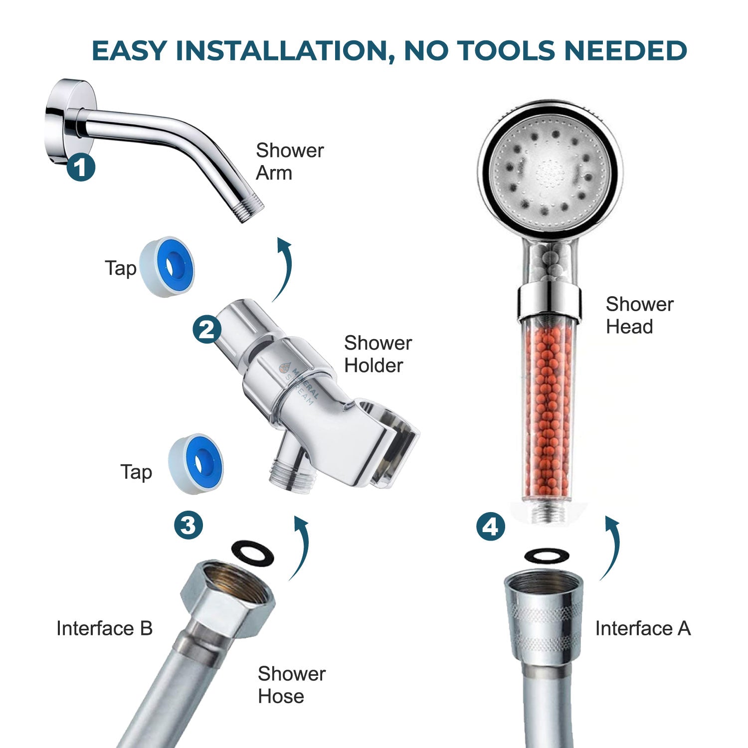 LED Ionic duschhuvud - Shower Essentials Kit