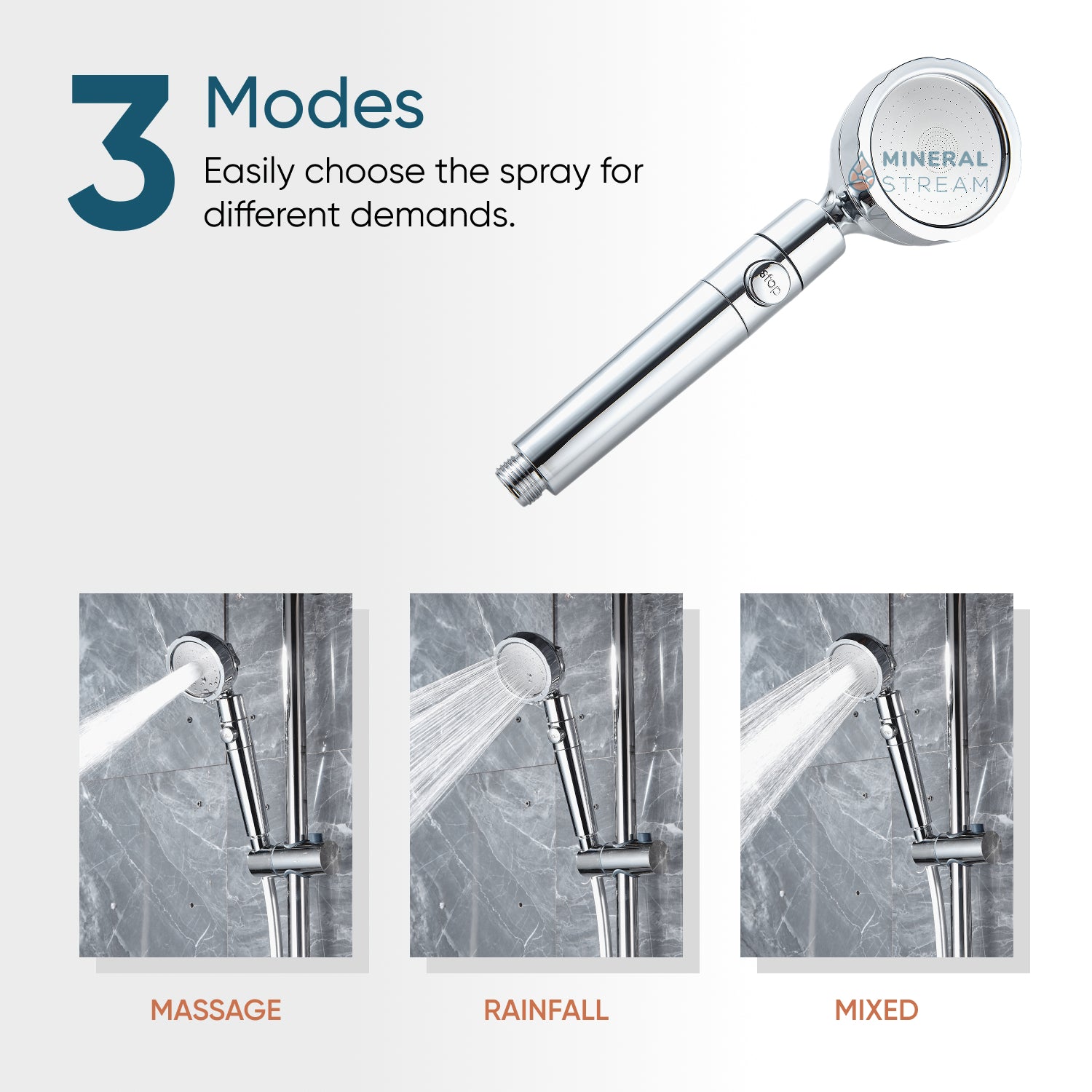 MineralStream Duo Shower Head Showerhead Shower Essentials Kit