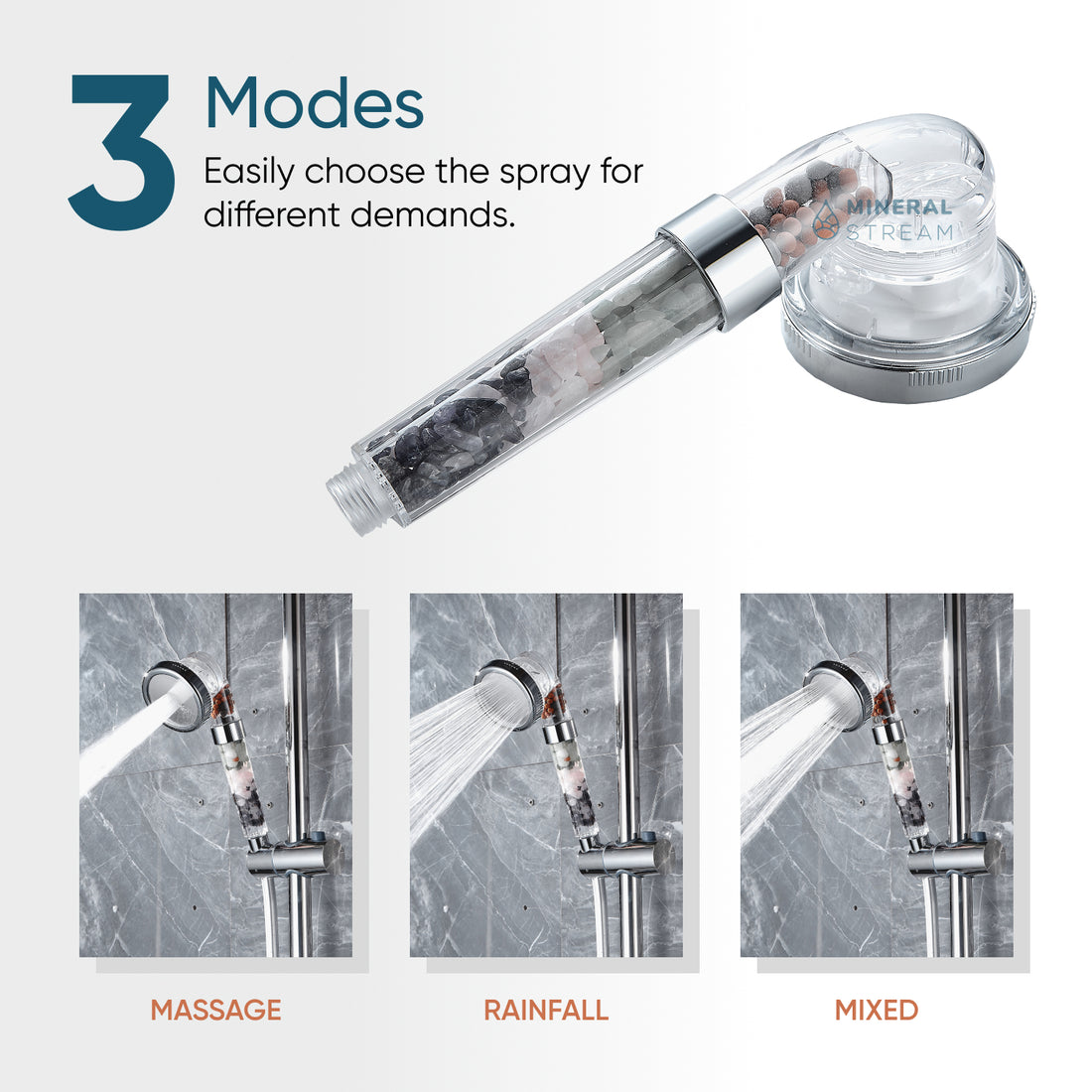 Mineralstream ™ chakra