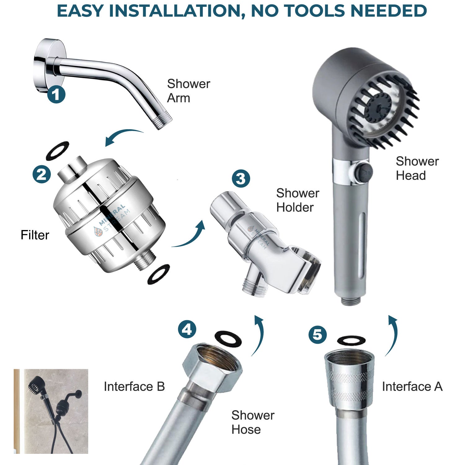 MINERALSTREAM MASSAGE FILTERED SHOWER HEAD