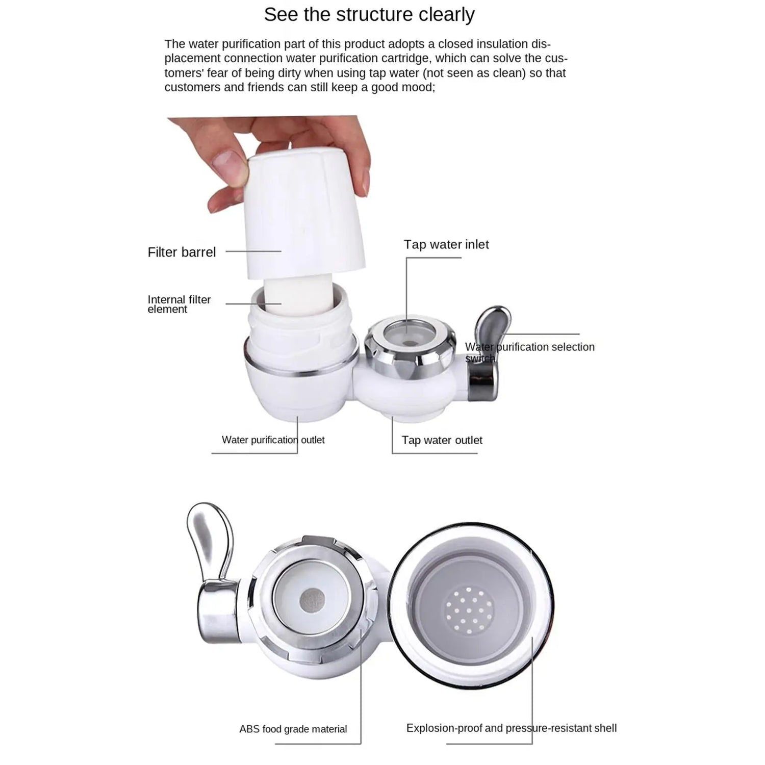 Avancerad kranvattenfilter
