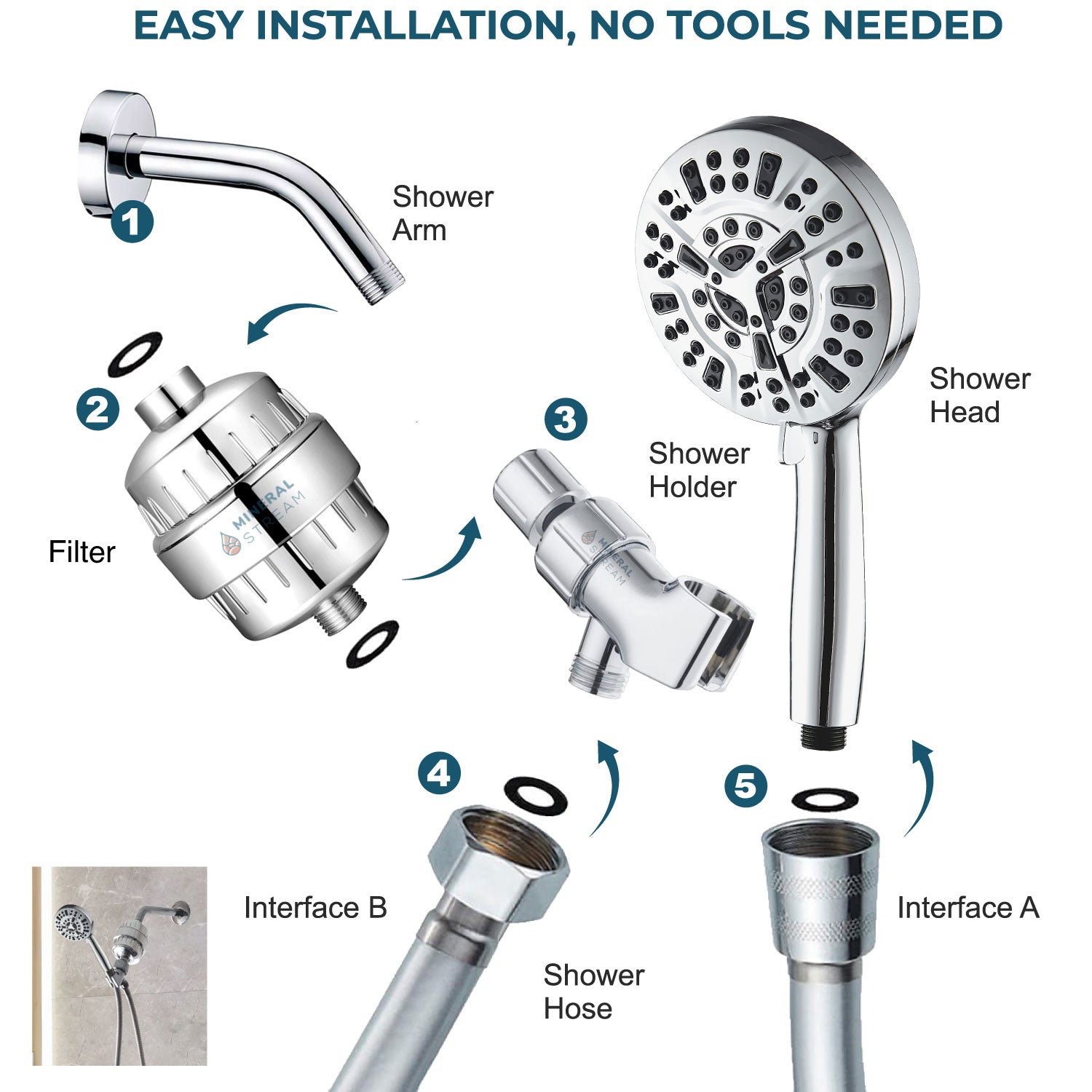 Luxe 10 -läge duschhuvud Komplett duschkit