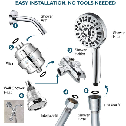 Luxe 10 -läge dubbla duschsystem