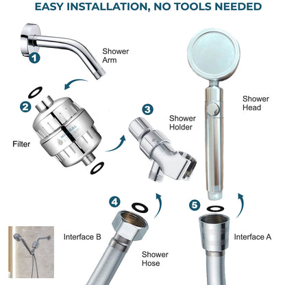Mineralstream duo duschhuvud duschhuvud komplett duschkit