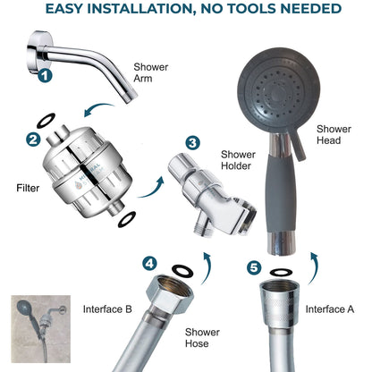 Hjälpmedel för äldre