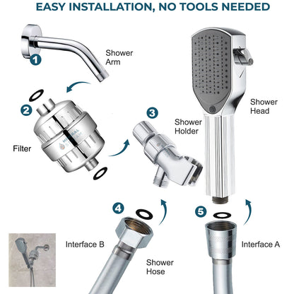 Detangler Comb duschhuvud Komplett duschkit