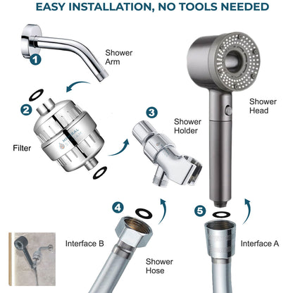 Hey-pure filtrerat duschhuvud